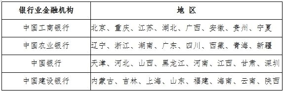 380cf0084f55415abb68a92d45547460