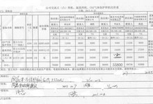 高山流水：企业精神“立即行动”的现象思考 二