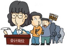 历年注册会计师考试通过率