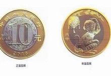 关于2016年猴年生肖纪念币